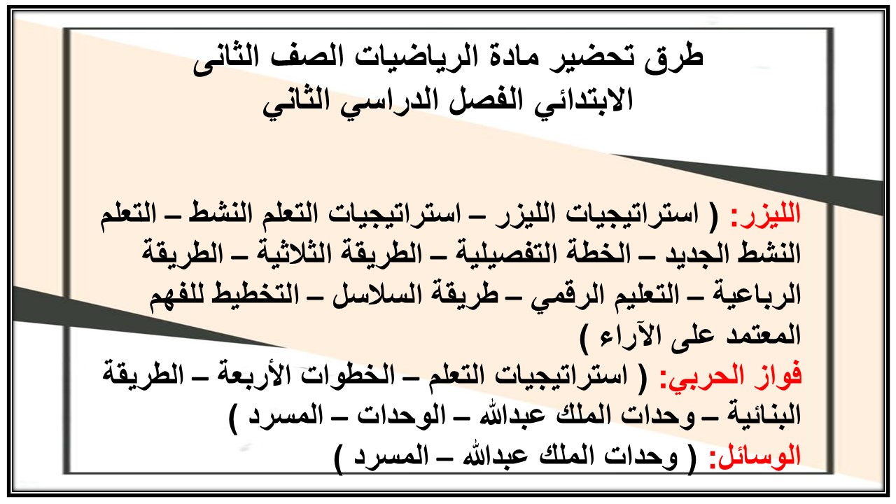ملخص مادة الرياضيات الصف الثانى الابتدائي الفصل الدراسي الثاني ملخص مادة الرياضيات الصف الثانى الابتدائي الفصل الدراسي الثاني