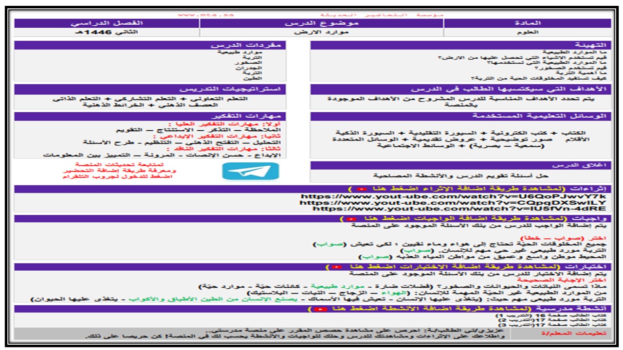 ملخص مادة العلوم الصف الأول الابتدائي الفصل الدراسي الثاني