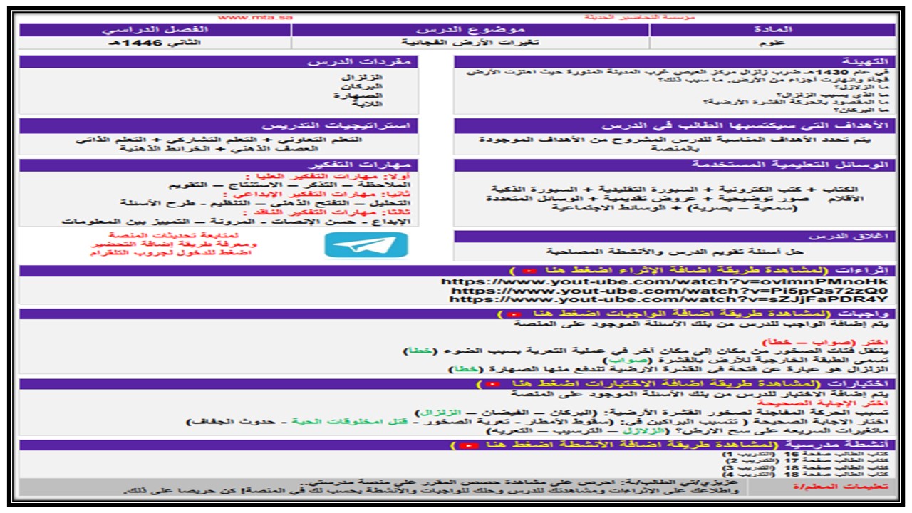 ملخص مادة العلوم الصف الثالث الابتدائي الفصل الدراسي الثاني