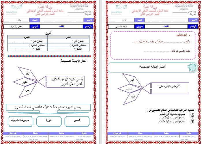 ملخص مادة العلوم الصف الثانى الابتدائي الفصل الدراسي الثاني
