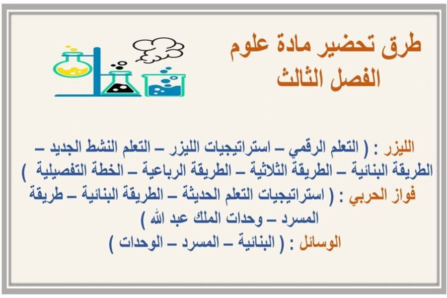 ملخص مادة العلوم الصف السادس الابتدائي الفصل الدراسي الثالث