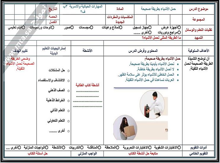 مهارات مادة المهارات الحياتيه والتربية الأسرية الصف الثالث الابتدائي الفصل الدراسي الثاني