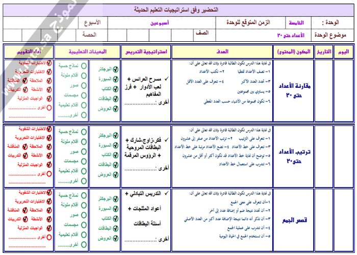 ورق عمل مادة الرياضيات الصف الاول الابتدائي الفصل الدراسي الثاني