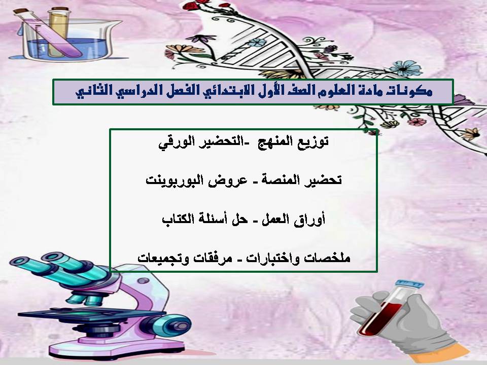 ورق عمل مادة العلوم الصف الأول الابتدائي الفصل الدراسي الثاني