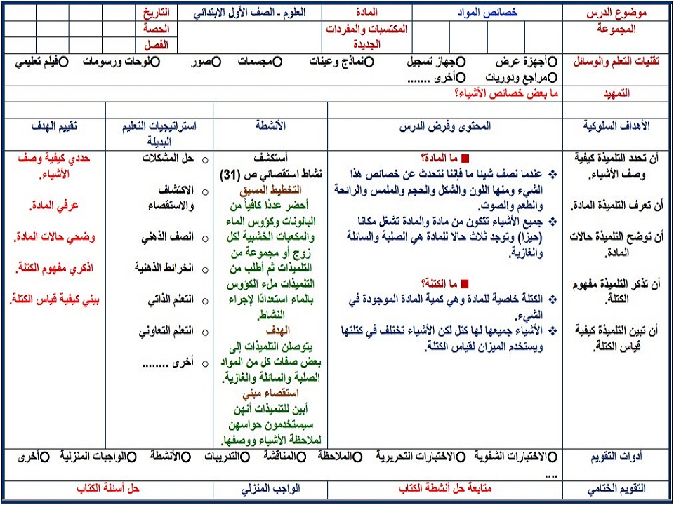 ورق عمل مادة العلوم الصف الأول الابتدائي الفصل الدراسي الثاني