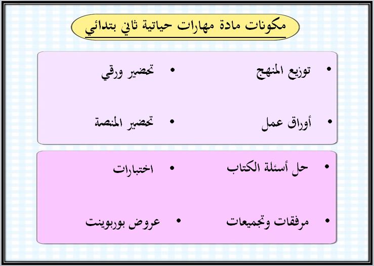 ورق عمل مادة المهارات الحياتيه والتربية الأسرية الصف الثانى الابتدائي الفصل الدراسي الثاني ورق عمل مادة المهارات الحياتيه والتربية الأسرية الصف الثانى الابتدائي الفصل الدراسي الثاني
