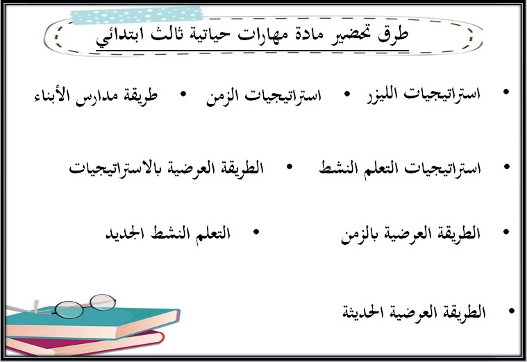 ورق عمل مادة مهارات حياتيه وتربية اسرية الصف الثالث الابتدائي الفصل الدراسي الثاني