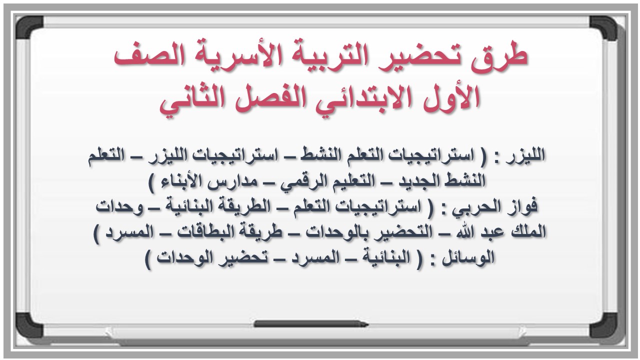 بوربوينت التربية الأسرية الصف الأول الابتدائي الفصل الثاني