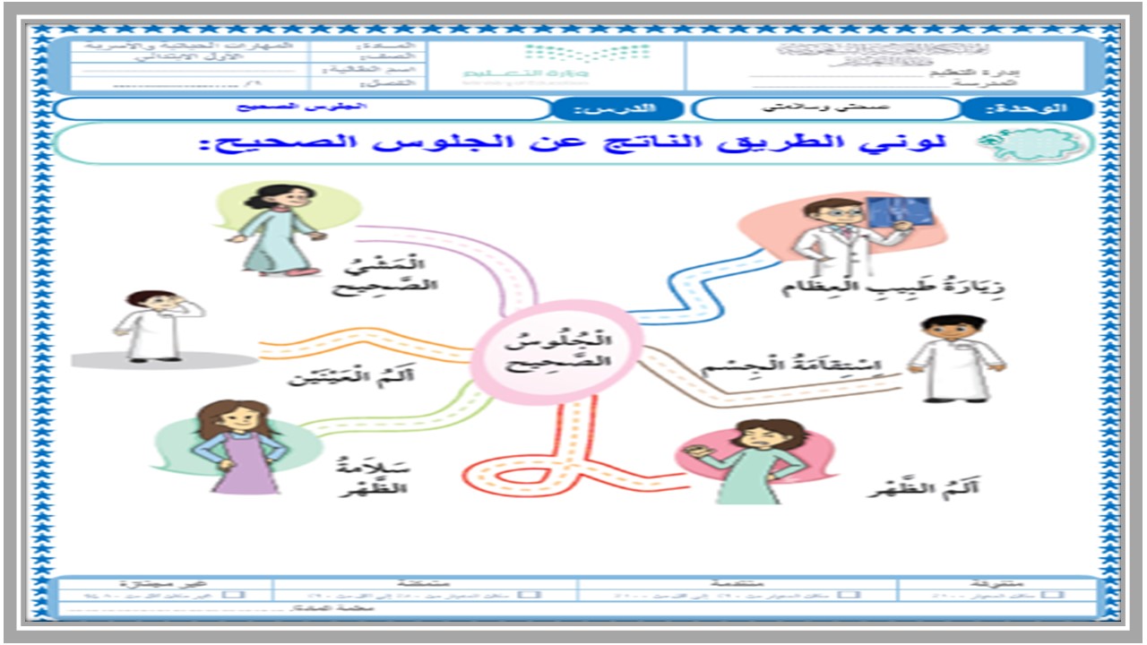 بوربوينت التربية الأسرية الصف الأول الابتدائي الفصل الثاني