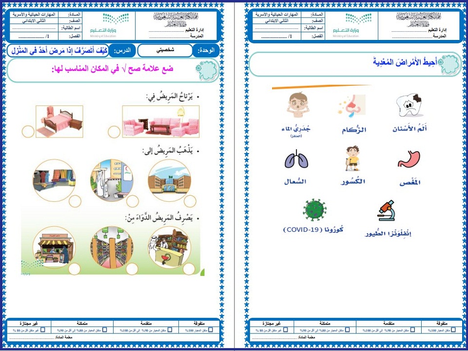 بوربوينت التربية الأسرية الصف الثاني الابتدائي الفصل الثاني