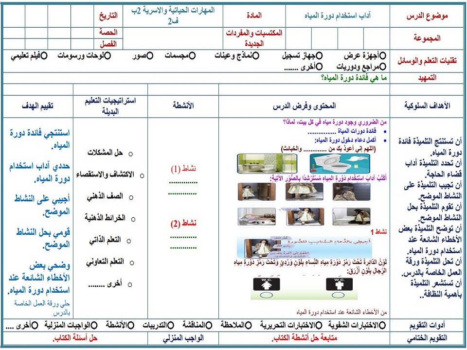 بوربوينت التربية الأسرية الصف الثاني الابتدائي الفصل الثاني
