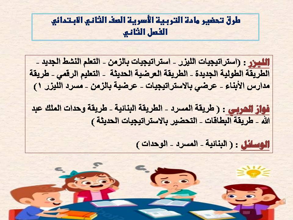 بوربوينت التربية الأسرية الصف الثاني الابتدائي الفصل الثاني