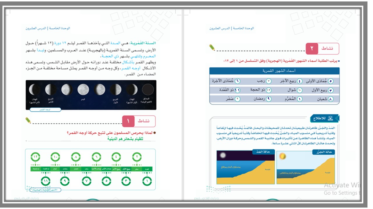 بوربوينت الدراسات الاجتماعية الصف الرابع الابتدائي الفصل الدراسي الثاني