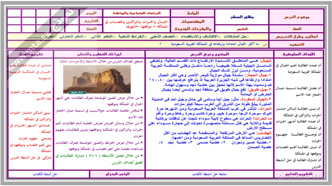 بوربوينت مادة الدراسات الاجتماعية الصف الخامس الابتدائي الفصل الدراسي الثاني 