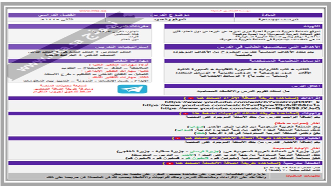 بوربوينت مادة الدراسات الاجتماعية الصف الخامس الابتدائي الفصل الدراسي الثاني 