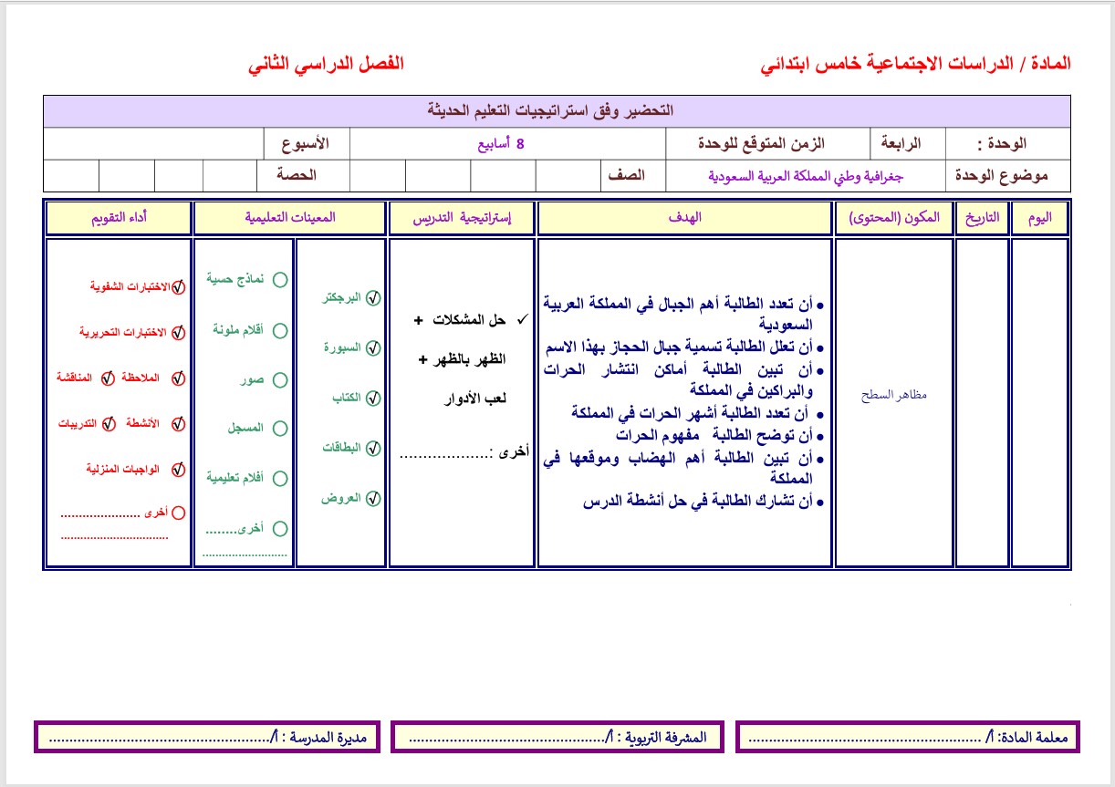 تحضير مادة الدراسات الاجتماعية الصف الخامس الابتدائي الفصل الدراسي الثاني