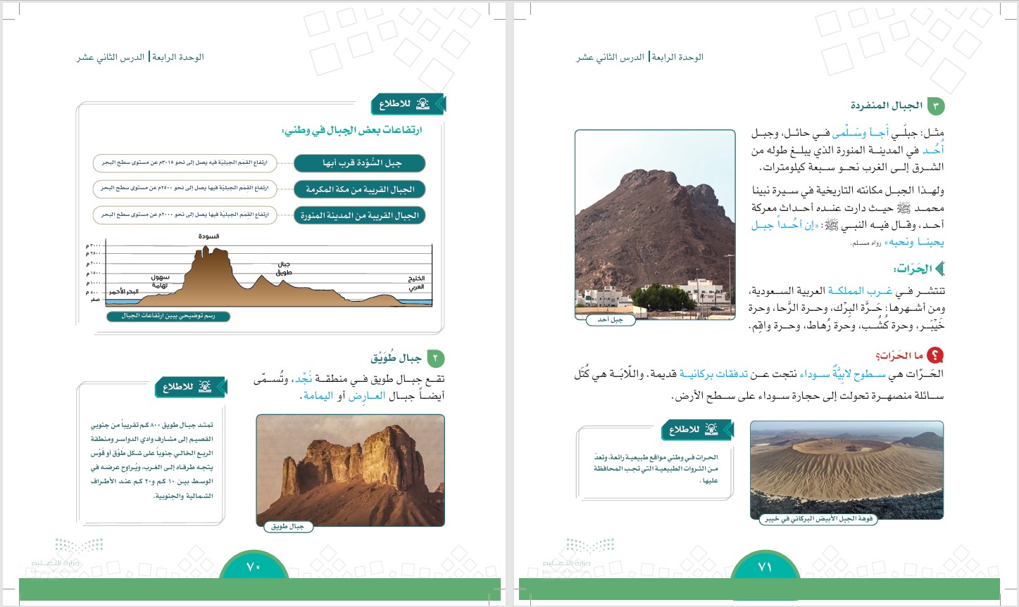 تحضير مادة الدراسات الاجتماعية الصف الخامس الابتدائي الفصل الدراسي الثاني