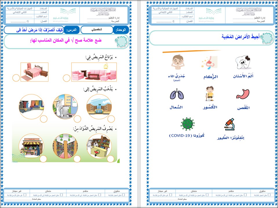 ملخص التربية الأسرية الصف الثاني الابتدائي الفصل الثاني