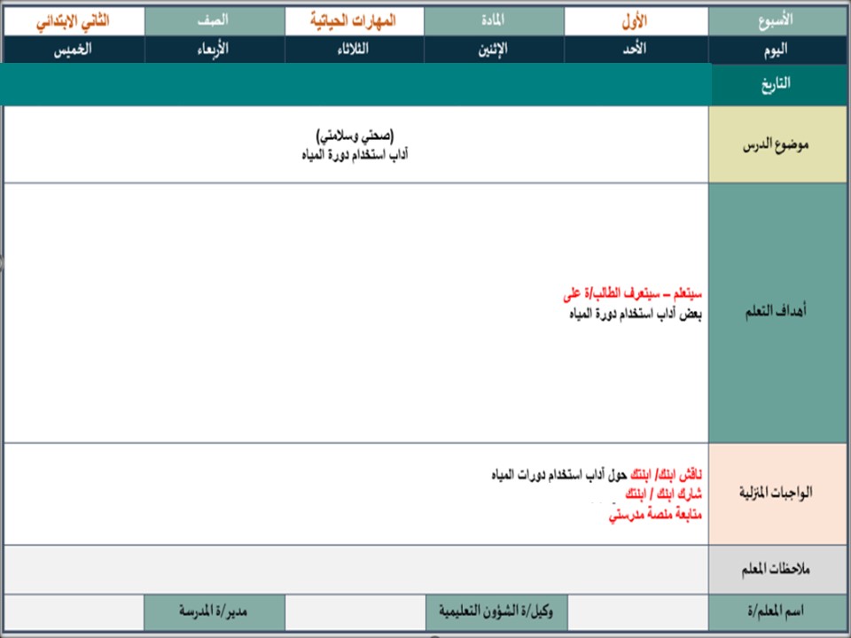 ملخص التربية الأسرية الصف الثاني الابتدائي الفصل الثاني