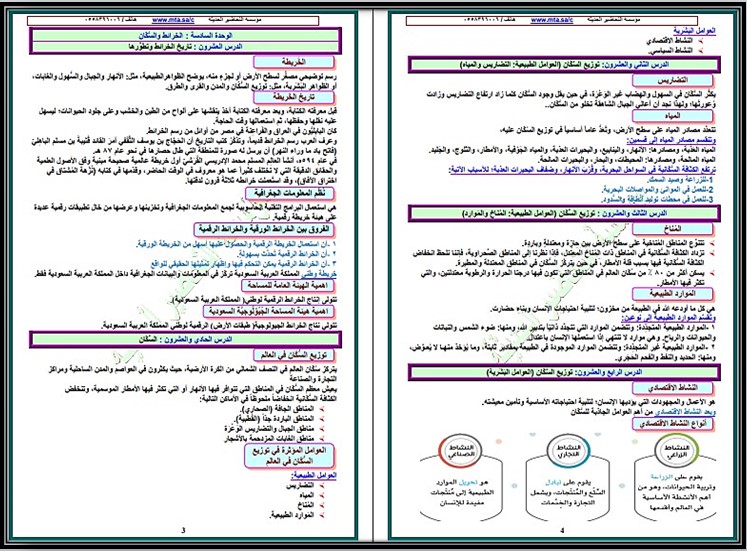ملخص مادة دراسات اجتماعية الصف الخامس الابتدائي الفصل الدراسي الثالث