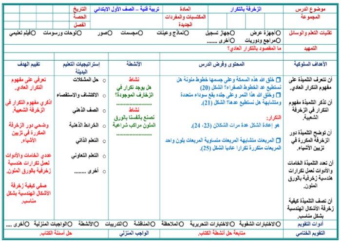 تحضير التربية الفنية اول ابتدائي الفصل الثالث