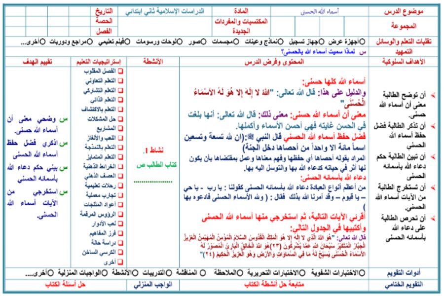 تحضير الدراسات الاسلامية رابع ابتدائي الفصل الثالث