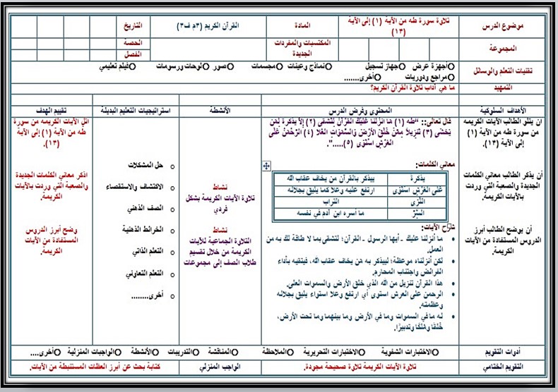 تحضير القرآن الكريم ثالث متوسط الفصل الثالث