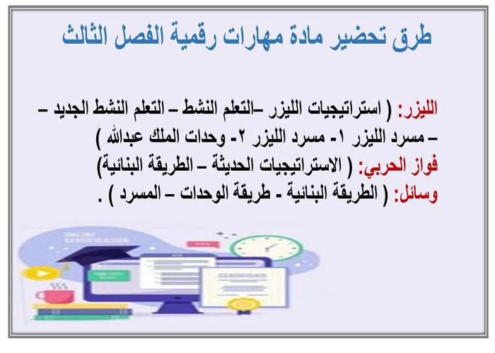 تحضير المهارات الرقمية خامس ابتدائى فصل ثالث