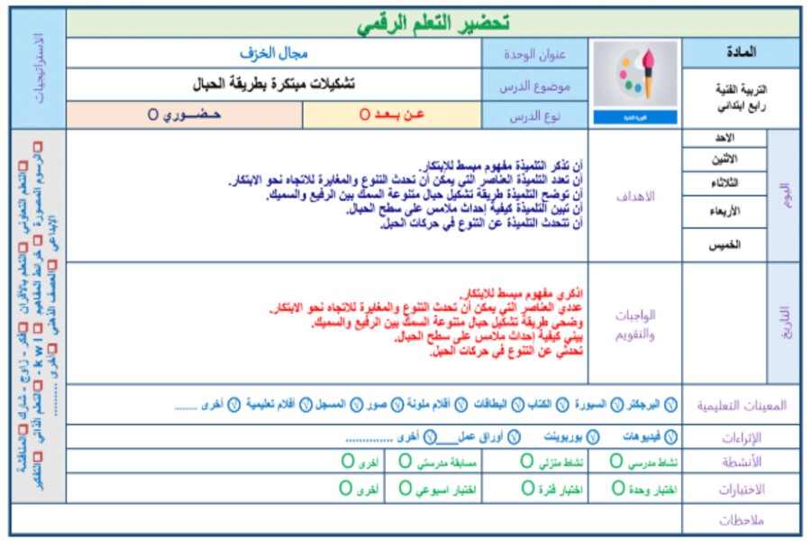 تحضير تربية فنية رابع ابتدائي فصل ثالث