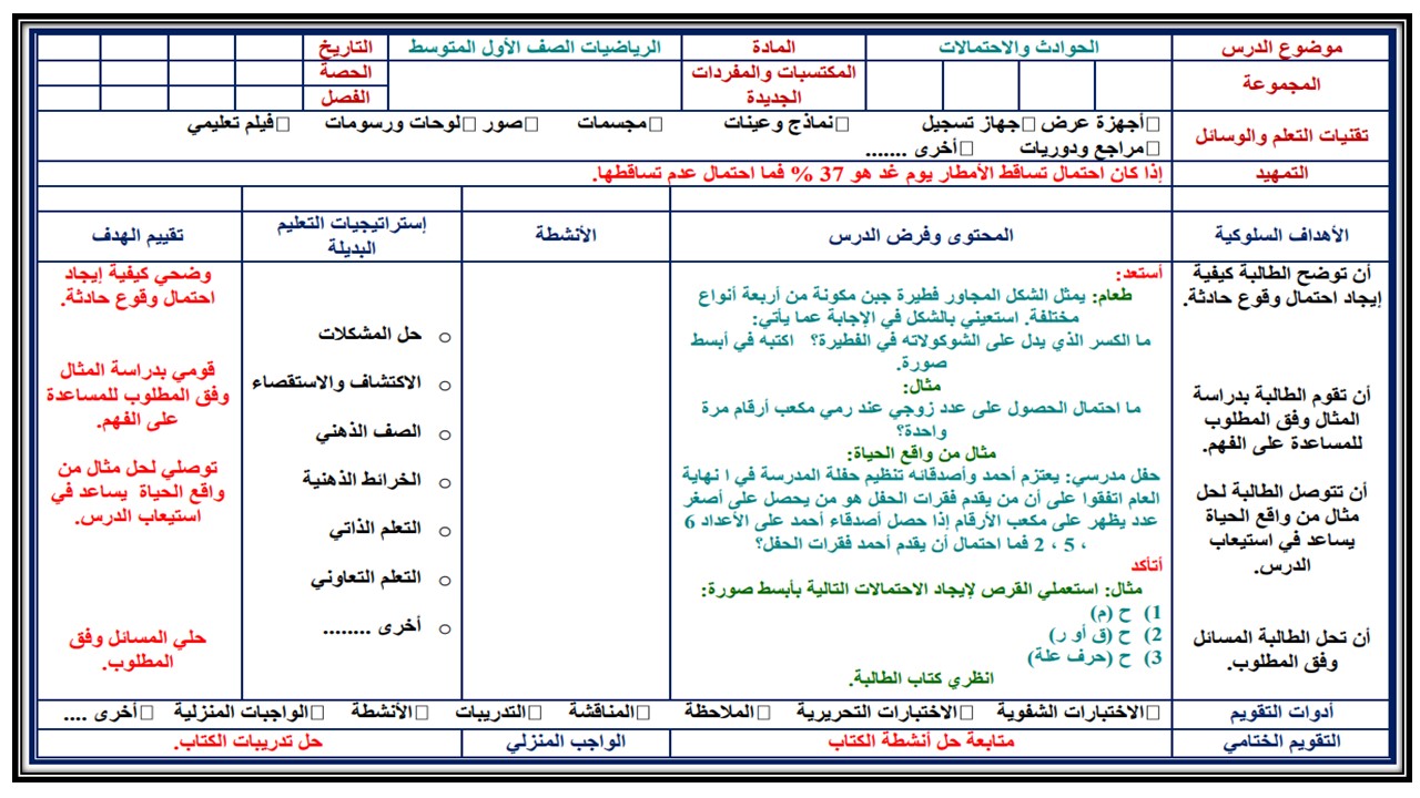 تحضير رياضيات أول متوسط فصل ثالث