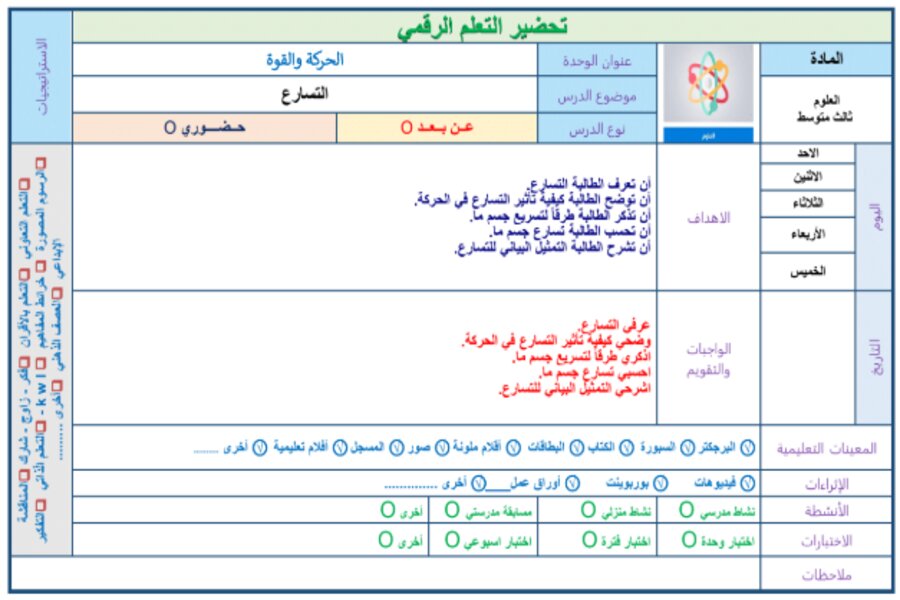 تحضير علوم ثالث متوسط الفصل الثالث