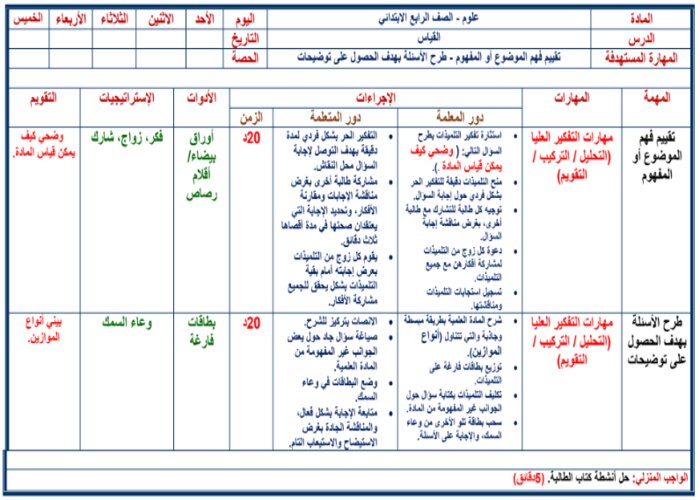 تحضير علوم رابع ابتدائي فصل ثالث