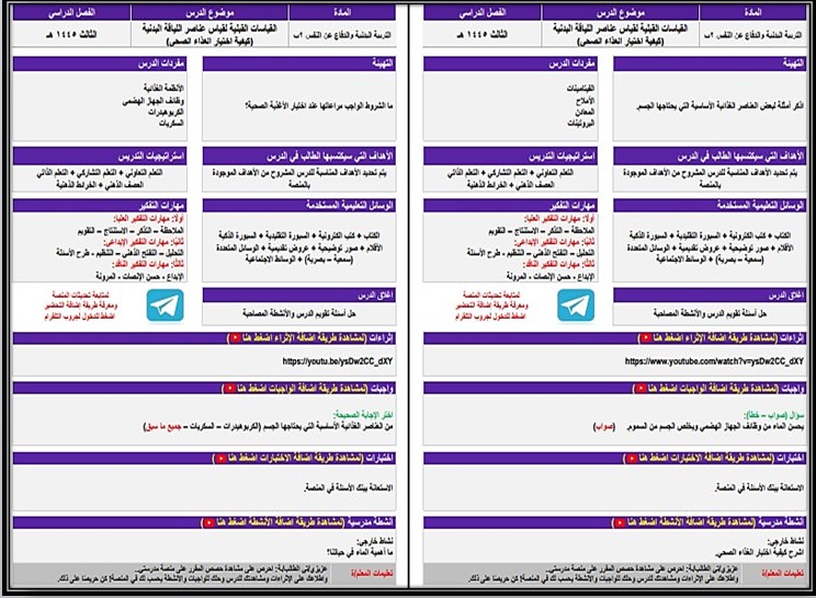 تحضير لمادة تربية بدنية ودفاع عن نفس صف ثاني ابتدائي الفصل الثالث