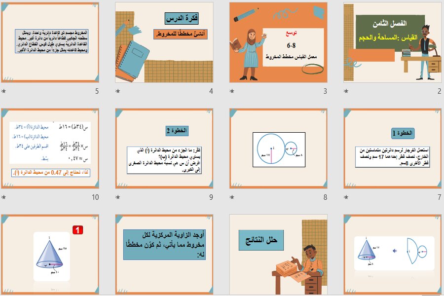 تحضير مادة الرياضيات ثاني متوسط فصل ثالث