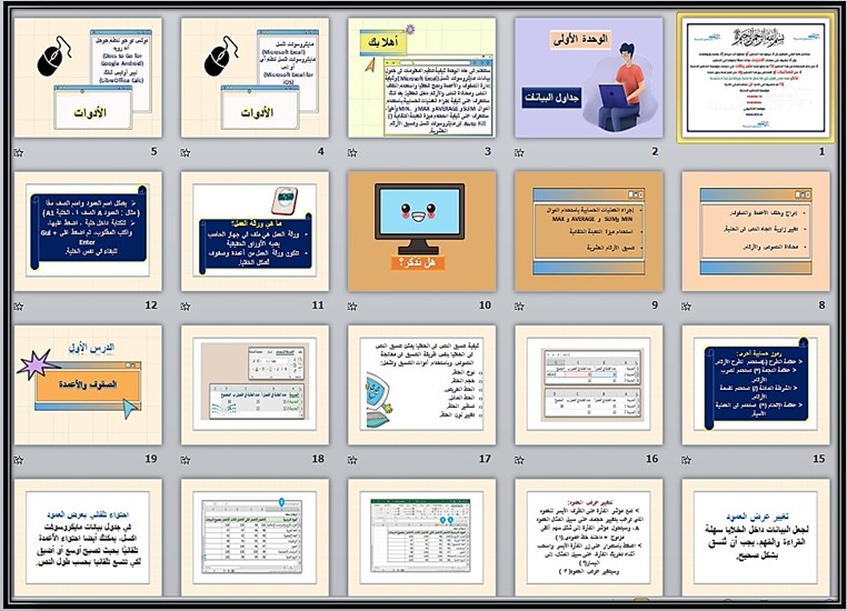 بوربوينت المهارات الرقمية خامس ابتدائي فصل ثالث