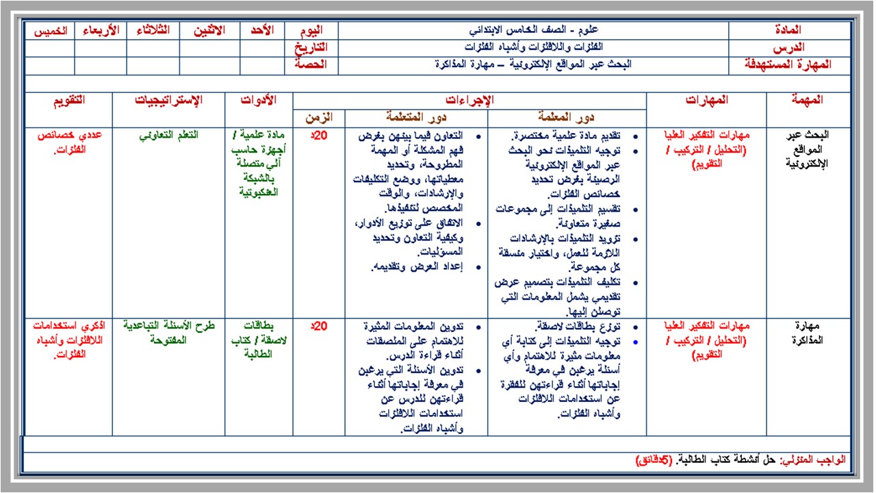بوربوينت علوم خامس ابتدائي فصل ثالث 