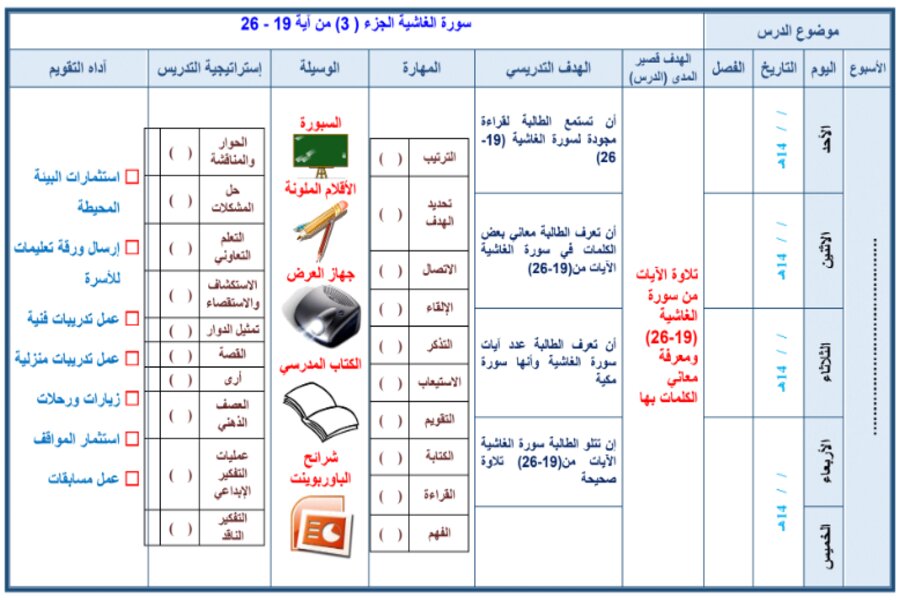 تحضير التربية الإسلامية ثاني ثانوي التربية الفكرية الفصل الثالث