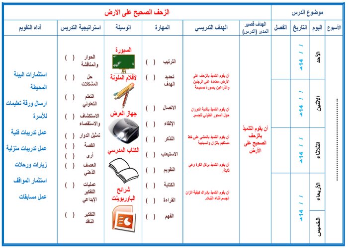 تحضير التربية البدنية أول ابتدائي التربية الفكرية الفصل الثالث