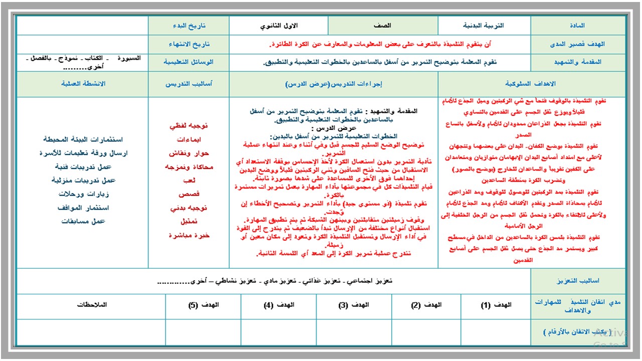 تحضير التربية البدنية أول ثانوي التربية الفكرية الفصل الثالث  