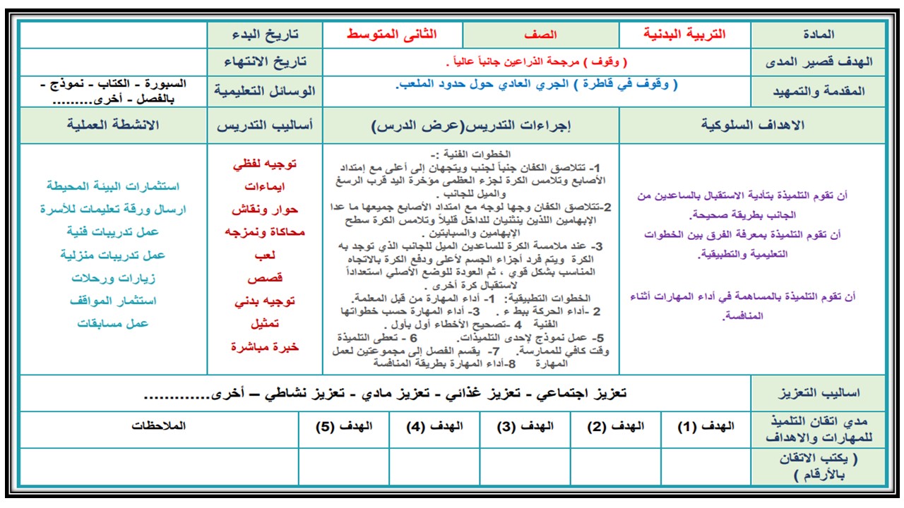 تحضير التربية البدنية ثاني متوسط التربية الفكرية الفصل الثالث