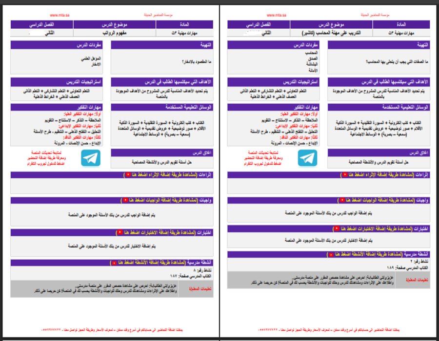 تحضير التربية المهنية ثالث ثانوي التربية الفكرية الفصل الثاني
