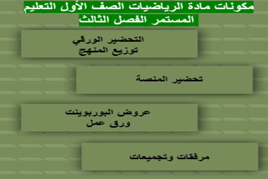 تحضير الرياضيات الصف الأول التعليم المستمر الفصل الثالث