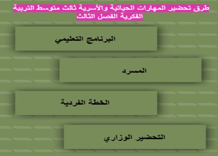 تحضير المهارات الحياتية والأسرية ثالث متوسط التربية الفكرية الفصل الثالث