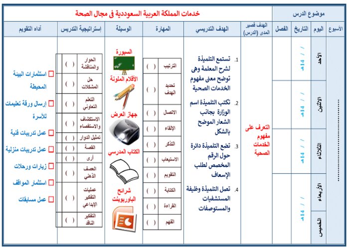 تحضير المهارات الحياتية والأسرية ثالث متوسط التربية الفكرية الفصل الثالث