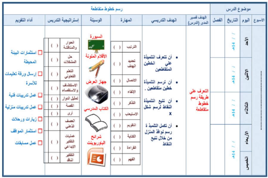 تحضير المهارات الحياتية والأسرية ثاني ابتدائي التربية الفكرية الفصل الثالث
