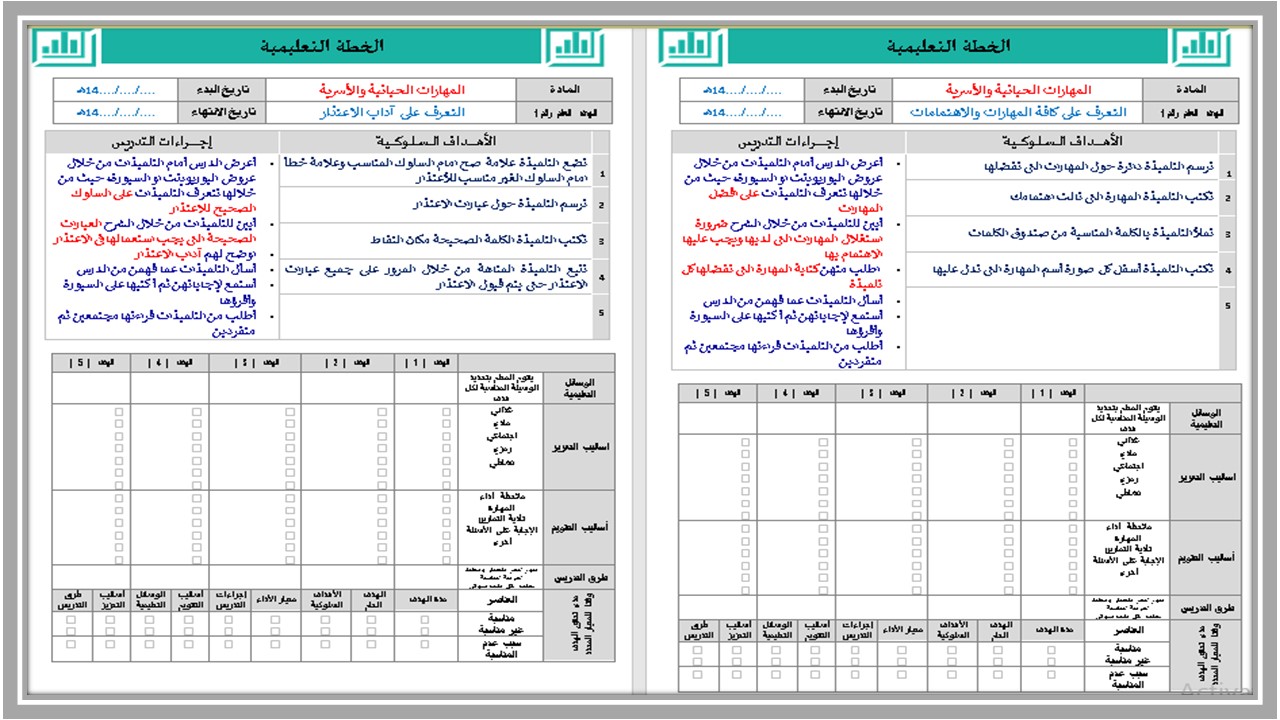 تحضير المهارات الحياتية والاسرية اول متوسط التربية الفكرية الفصل الثالث 