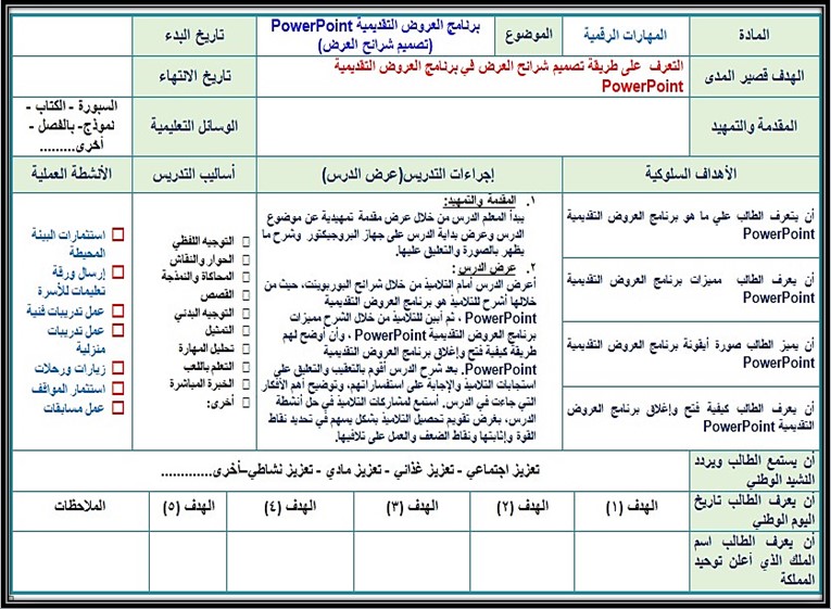 تحضير مهارات رقمية ثاني متوسط التربية الفكرية الفصل الثالث