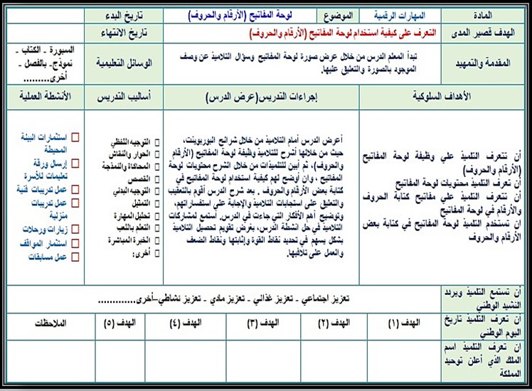تحضير المهارات الرقمية رابع ابتدائى التربية الفكرية الفصل الثالث