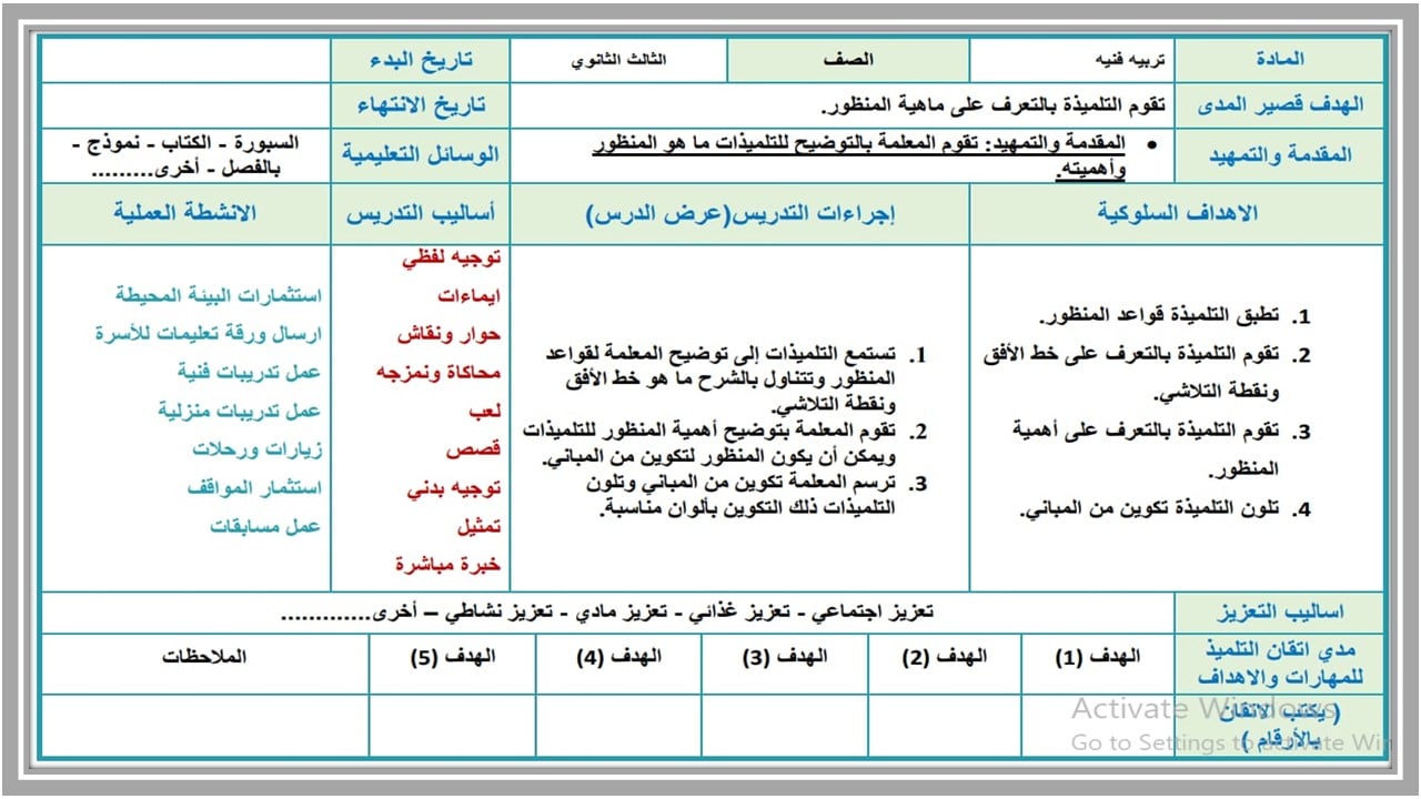 تحضير تربية فنية ثالث ثانوي التربية الفكرية الفصل الثالث