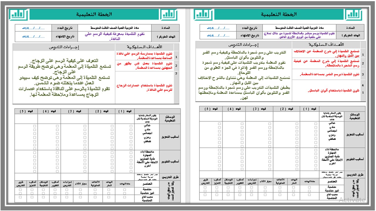تحضير تربية فنية ثالث متوسط التربية الفكرية الفصل الثالث 